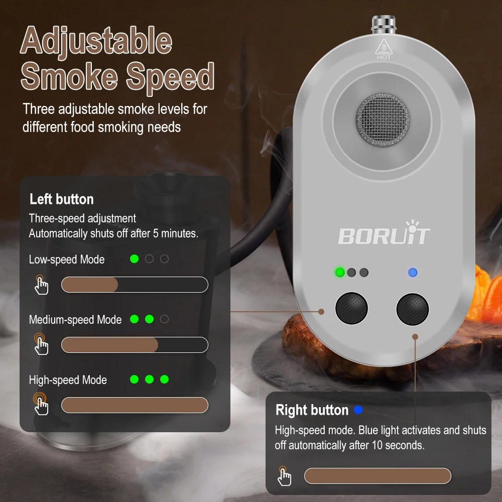 BORUiT New Portable Food Cold  – обзор и цена Smoking Gun Kit