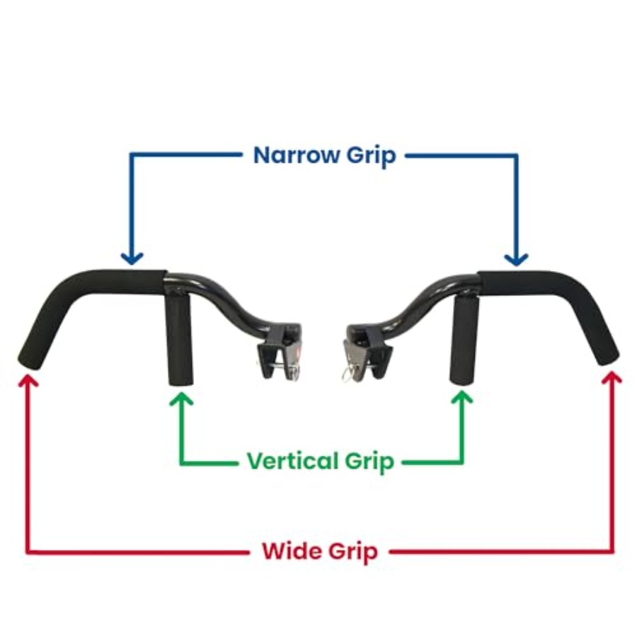 Tri-Grip Shaper Bars for home  – обзор и цена Home Bar And Gym