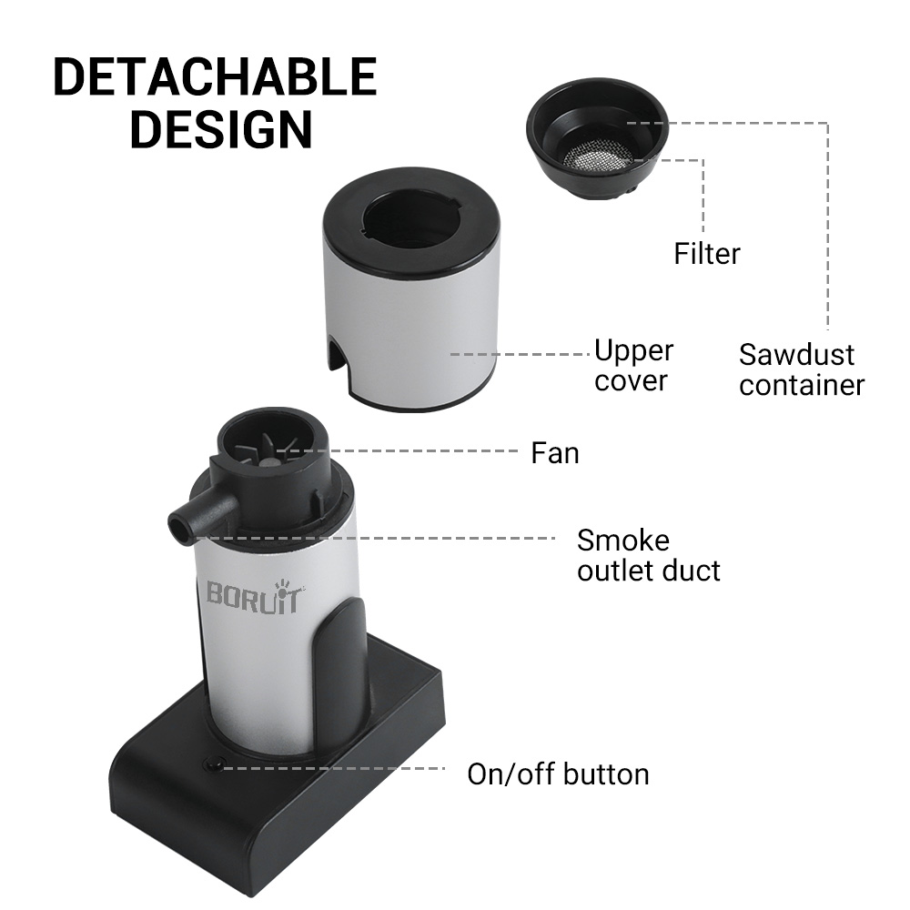 BORUiT Portable Molecular Cuis – обзор и цена Smoking Gun Kit