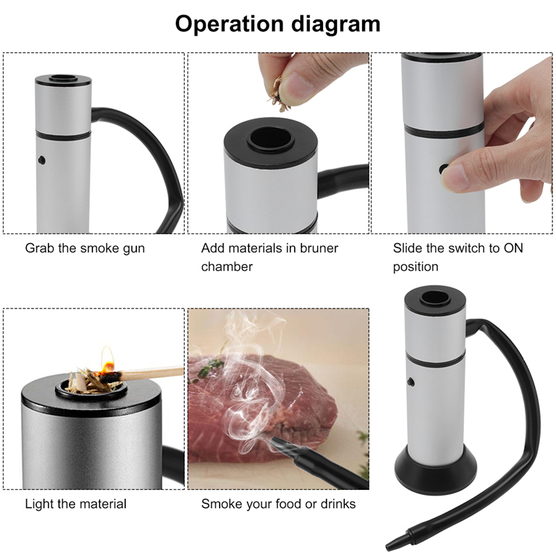 1 Set Food Cold Smoke Generato – обзор и цена Smoking Gun Kit