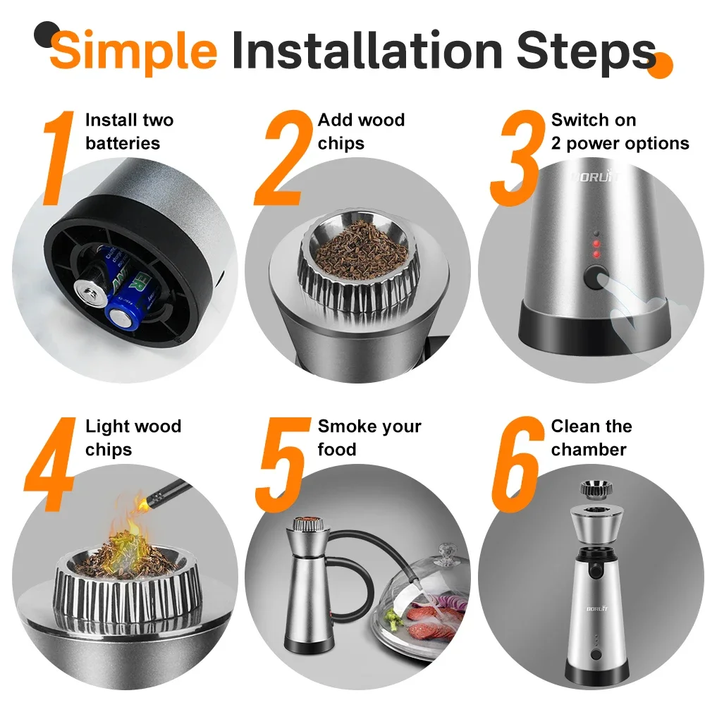 BORUiT Smoke Infuser Food Drin – обзор и цена Smoking Gun Kit